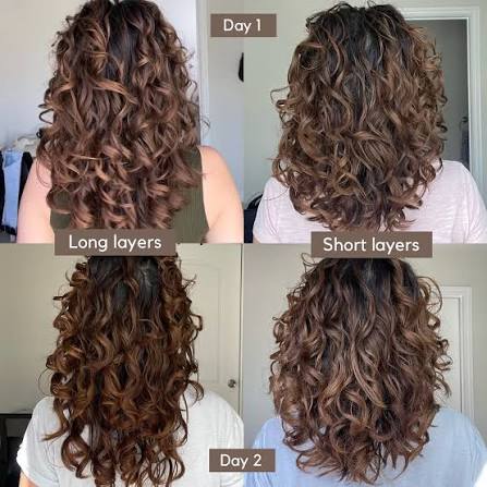 What Are Long Layers?