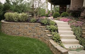 Landscape Services And Nursery Yard Landscaping Landscape Design Desert Landscaping