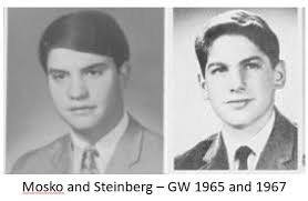 Colorado Garage Groups A-L