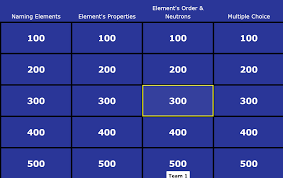 There are 2 million games on jeopardylabs. The Periodic Table Jeopardy Game Iupac 100