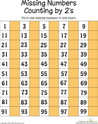 Missing Numbers Counting By Twos Worksheet Education Com