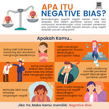 n animo, atensi, hasrat, hobi, interes, kecenderungan, kecondongan, kegemaran, kehendak, keinginan, kepentingan, kesenangan, kesukaan, ketertarikan, perendahan, perhatian. Apa Itu Kecenderungan Negatif Atau Perkama International Facebook