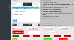 free options tips stock markets india free stock tips