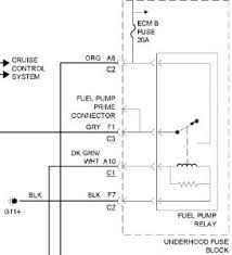 It shows the components of the circuit as simplified shapes, and the power and signal contacts amid the devices. 1999 Chevy S 10 Fuel Pump Don T Run Where Is Fuel Pump Test
