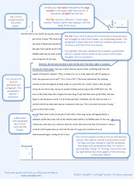 Mla Format Everything You Need To Know Here Mla Format Word Template Essay Examples
