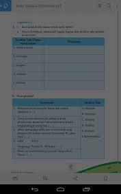 Check spelling or type a new query. Struktur Teks Ulasan Novel Atheis Dan Penjelasannya Dibentuk Sesuai Paragraf Brainly Co Id
