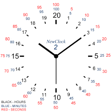 Time Clock Conversion Chart Car Interior Design Vintage