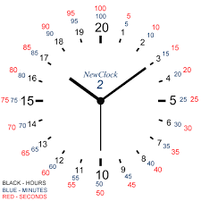 minute decimal hours conversion chart car interior design