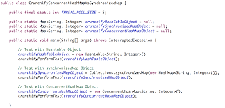Hashmap Vs Concurrenthashmap Vs Synchronizedmap How A Hashmap Can Be Synchronized In Java Java Programming Tutorials Creative Web Design Java