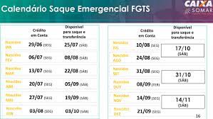 Maybe you would like to learn more about one of these? Vai Ter O Saque Do Fgts Emergencial Em 2021 Governo Deve Adiar Medida