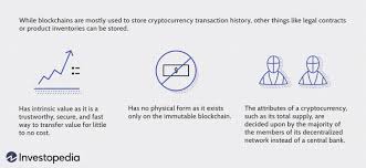 Rather each participant keeps a record of all transactions ever made. Blockchain Definition What You Need To Know