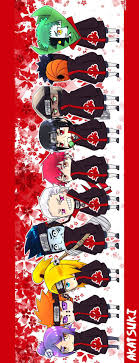Best desktop wallpapers, full hd backgrounds. Chibi Akatsuki Naruto Akatsuki Funny Naruto Cute Anime Naruto