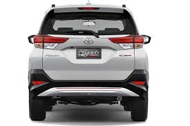 It will be the jeeps smallest suv globally. 2018 Toyota Rush India Launch Date Price Interiors Features And Specs