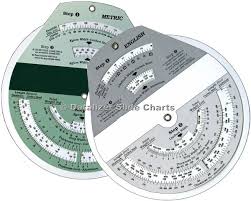 Coil Weight Calculator Wheels Weight Calculator Slide