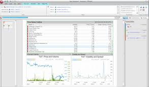 Looking for alternatives to palantir foundry? Palantir Metropolis To Integrate Model And Analyze Data In 2020 Reviews Features Pricing Comparison Pat Research B2b Reviews Buying Guides Best Practices