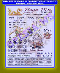 1 New Message Kode Syair Sydney 30 Mei 2020 Forum Syair Togel Hongkong Singapura Sydney