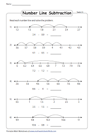 Decimal Number Line Subtraction Number Line Number Line Subtraction Subtraction