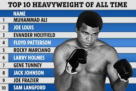 Born 11 april 1988) is a british professional boxer, and former kickboxer and mixed martial artist. Top 10 Heavyweight Boxers Of All Time Revealed With Muhammad Ali The Greatest And Mike Tyson Amazingly Missing Out