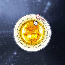 Solar Return Chart Free Solar Calculator Astrology Astro