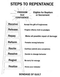 The R S Of Repentance What Is Repentance Repentance Scripture Study