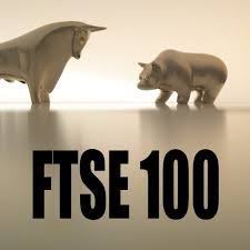 Free Ftse 100 Live Price Chart Get All Information On The