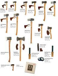 14 Types Of Axes And Hatchets Explained Clutch Axes Axe Bushcraft Gransfors Bruks