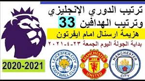 ويتواجد مانشستر سيتي في المركز الأول بجدول ترتيب الدوري الإنجليزي برصيد 80 نقطة، حيث جمعها من 34 مباراة، محققا الفوز في 25 مباراة بينما تعادل في 5 مباريات وخسر 4 مباريات، وسجل لاعبوه 71 هدفا بينما استقبلت شباكه 24 هدفا. ØªØ±ØªÙŠØ¨ Ø§Ù„Ø¯ÙˆØ±ÙŠ Ø§Ù„Ø§Ù†Ø¬Ù„ÙŠØ²ÙŠ ÙˆØªØ±ØªÙŠØ¨ Ø§Ù„Ù‡Ø¯Ø§ÙÙŠÙ† Ø§Ù„Ø¬ÙˆÙ„Ø© 33 Ø§Ù„Ø¬Ù…Ø¹Ø© 23 4 2021 Ù‡Ø²ÙŠÙ…Ø© Ø§Ø±Ø³Ù†Ø§Ù„ Ø§Ù…Ø§Ù… Ø§ÙŠÙØ±ØªÙˆÙ† Youtube