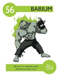 Barium Fun Science Teaching Chemistry Chemistry Periodic Table