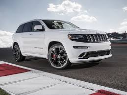 Hd Wallpaper Jeep Grand Cherokee Limited 2019 Grand Cherokee S Wallpaper Flare