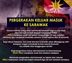 Semua kaum muslim sepakat bahwa sholat lima waktu harus dikerjakan pada waktunya, dalilnya adalah firman allah subhanahu wa ta'ala Pergerakan Masuk Ke Sarawak