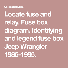 Reading the fuse box diagram in your 2007 to present jeep wrangler is easy. Locate Fuse And Relay Fuse Box Diagram Identifying And Legend Fuse Box Jeep Wrangler 1986 1995 Jeep Wrangler Jeep Fuse Box