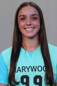 2024 Women's Soccer Roster