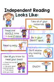 Make Your Own Reading Expectations Anchor Chart Reading