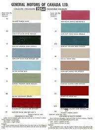 auto paint codes 1964 chevelle exterior paint codes