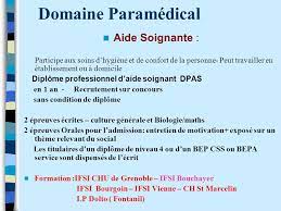 Check spelling or type a new query. Les Metiers De L Aide Aux Personnes Ppt Telecharger