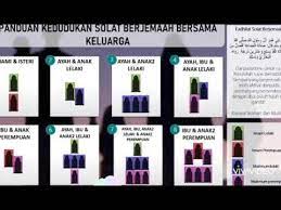 | posisi sholat berjamaah suami dan istri. Jom Solat Berjemaah Bersama Keluarga Youtube