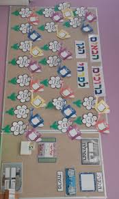 Pin By Hila Shuraki On תחילת שנה Dinning Supplies Office Supplies