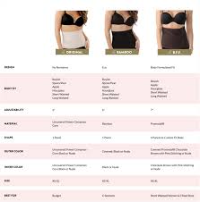 belly wrap size guide belly bandit australia