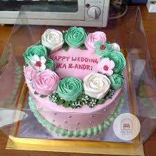 Maybe you would like to learn more about one of these? Dekorasi Kue Lamaran Cek Bahan Bangunan