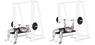 Incline chest press on smith machine tips and tricks. Smith Machine Bench Press A Good Variation Of The Number One Chest Exercise