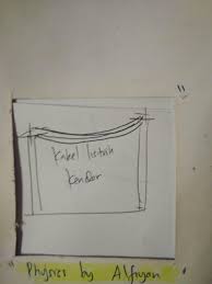 Kabel dalam kasus ini dipasang di dalam saluran kabel atau pipa bergelombang. Mengapa Kabel Listrik Dibuat Kendor Brainly Co Id