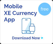 Xe Usd Inr Currency Chart Us Dollar To Indian Rupee Rates