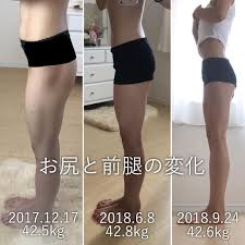 ボード 美容 のピン