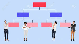 Business People With An Organizational Chart