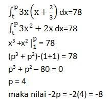Rumus integral parsial dan contoh soal beserta pembahasannya. Pengertian Rumus Integral Tentu Dan Tak Tentu Contoh Soal
