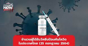 Jul 03, 2021 · 03 ก.ค. Zr5ldgac1nmzpm
