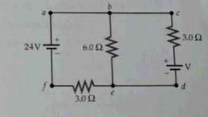 There are pictorial diagrams that show wires and components roughly as they appear, and schematic diagrams that use consider a simple circuit consisting of a battery as the emf source and a resistor of resistance r, as shown in according to the junction rule, the three currents are related by. Consider The Circuit Shown In The Figure If The Current Through The 6 Ohm Resistor Is 3 0 A Downward From B To E Find A The Current Through The Left Branch With