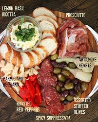 Serve up this antipasto of cured meats, fresh cheeses, and herbs that will satisfy guests until the next course is. The Perfect Antipasto Platter In Only 5 Simple Steps
