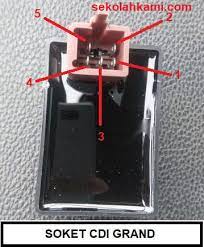 Maybe you would like to learn more about one of these? Soket Cdi Grand Supra Series Warna Kabel Dan Fungsinya Sekolah Kami