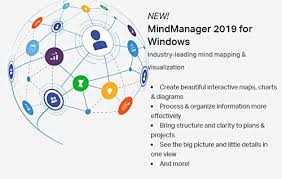 Maybe you would like to learn more about one of these? Mindmanager 2019 License Key For 6 Pc S E Delivery Official Site Download For Windows No Cd No Box Buy Online In Antigua And Barbuda At Antigua Desertcart Com Productid 110150555